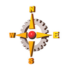 Image showing gear compass