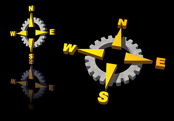 Image showing gear compass logo