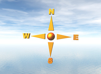 Image showing navigate