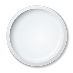 Image showing dinner plate