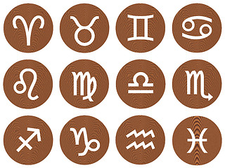 Image showing Wooden Framed Zodiac Signs