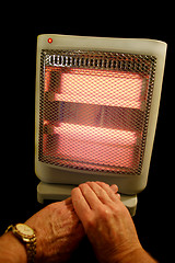 Image showing Warming Hands
