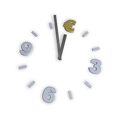 Image showing euro clock