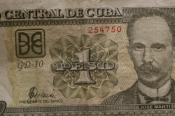 Image showing Peso