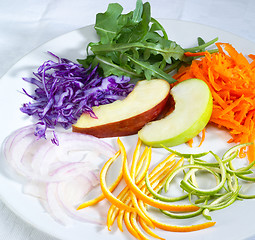 Image showing salad ingredient on a plate