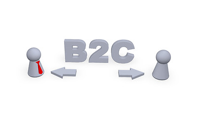 Image showing b2c