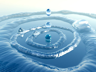 Image showing Water Splash  3