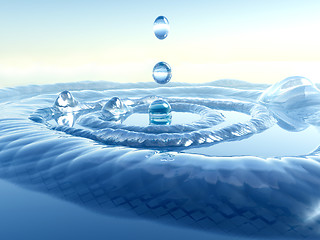 Image showing Water Splash 2