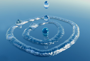 Image showing Water Splash