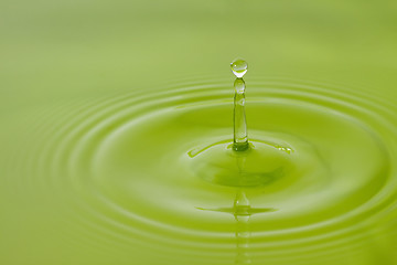 Image showing water drop