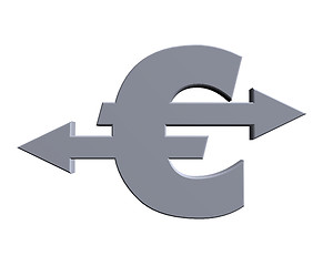 Image showing euro