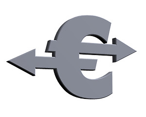 Image showing euro sign