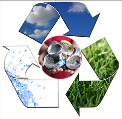 Image showing Keeping the Environment Clean With Recycling Aluminum