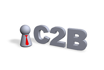 Image showing C2B