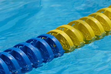 Image showing Swimming pool detail