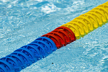 Image showing Swimming pool detail