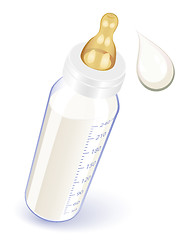 Image showing Baby bottle