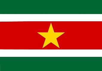 Image showing Suriname