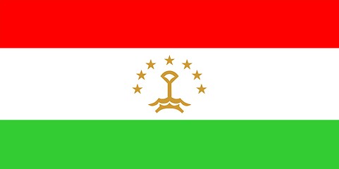 Image showing Tadjikistan Flag