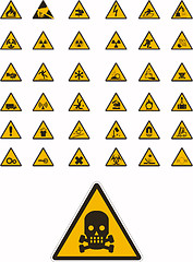 Image showing Warning and safety signs