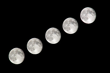 Image showing full moon series