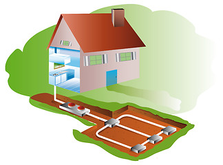 Image showing geothermics and air-conditioning