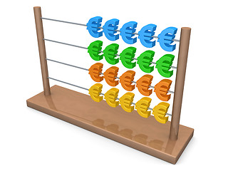 Image showing Euro Abacus