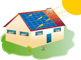 Image showing solar house