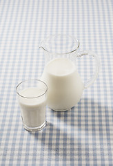 Image showing Milk