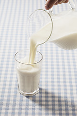 Image showing Milk