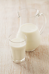 Image showing Milk