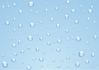 Image showing  Rain drops 