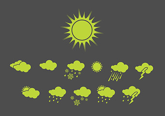 Image showing Weather Icons