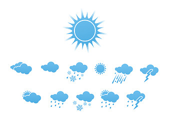 Image showing Weather Icons