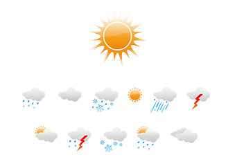 Image showing Weather Icons 