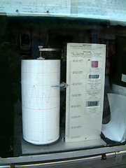 Image showing Water meter