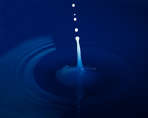 Image showing droplet falling white into blue