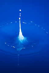 Image showing droplet falling white into blue