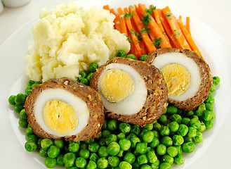 Image showing Scotch Eggs