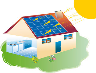 Image showing photovoltaic panels