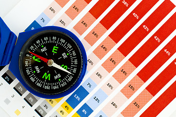 Image showing Compass and diagram