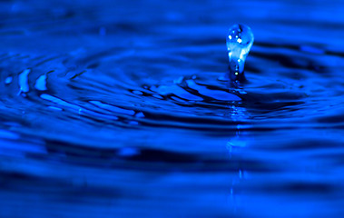 Image showing Water drop freeze