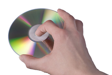 Image showing Compact Disc in hand.