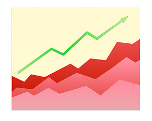 Image showing Success trend