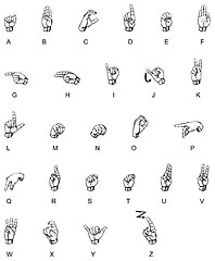 Image showing sign language