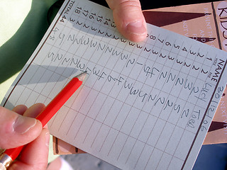 Image showing Score Card