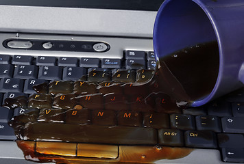 Image showing coffee on keyboard