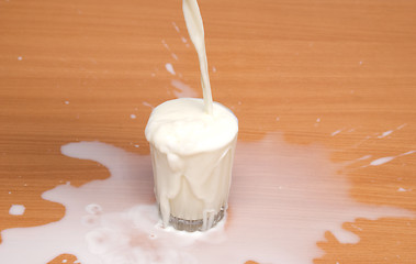 Image showing pouring milk