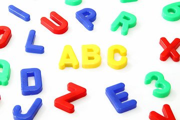 Image showing Letters