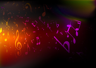 Image showing music background